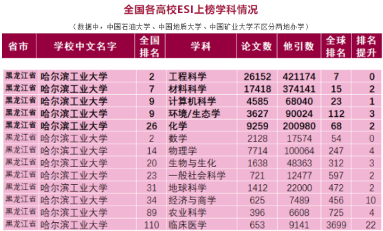 2023年北京語言大學錄取分數線(2023-2024各專業最低錄取分數線)_北京語言大學分數線高_北京語言類大學2020分數線