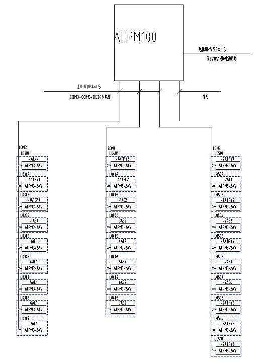 节能学院安科瑞消防电源监控系统在鼎泰小区项目的设计与应用