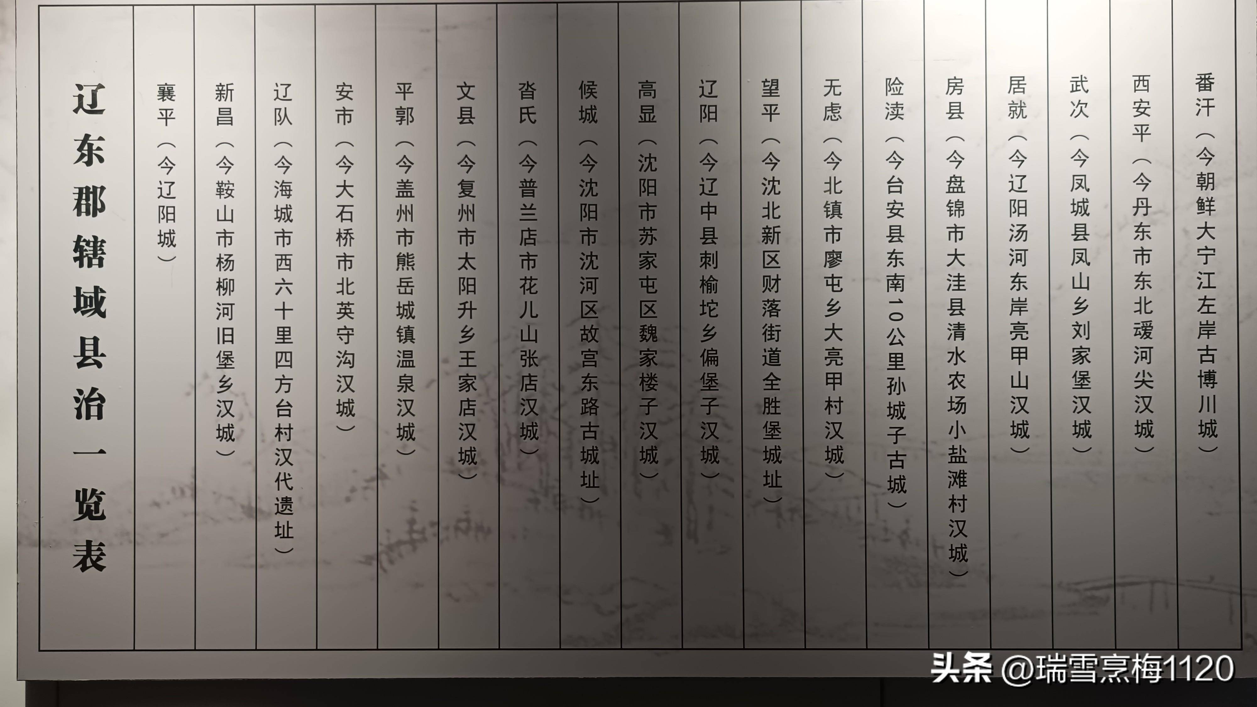 康平千秋康平博物馆隐显厚重蕴涵张扬风云大气