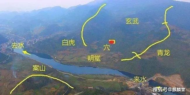 龙虎砂:左青龙右白虎