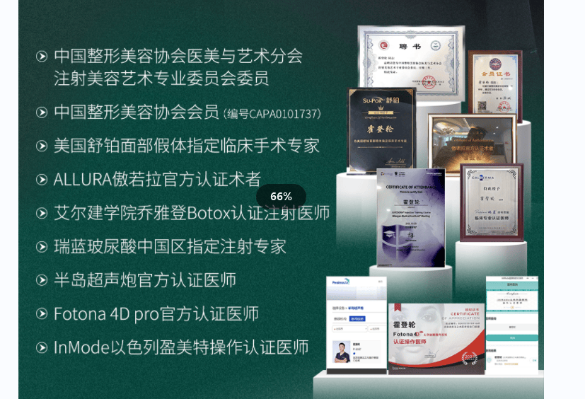 霍登轮主任中国整形美容协会专家四维轮廓重塑治疗法引领行业新潮流