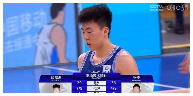 原创张宁与赵嘉义激战杨瀚森遭批小将创29分新高