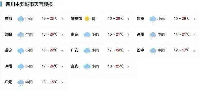 四川天气也疯狂盆地微风山区雨雪一日尽览四季变换