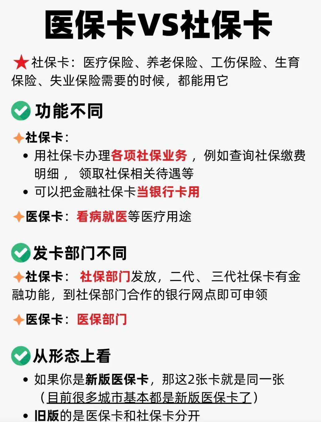 医保卡合并,因此现在很多城市的医保卡和社保卡已经合并为了一张卡了