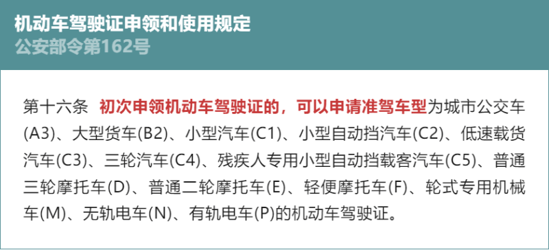 关于驾驶证,这六件事不知道要吃亏_机动车_编号_顺序