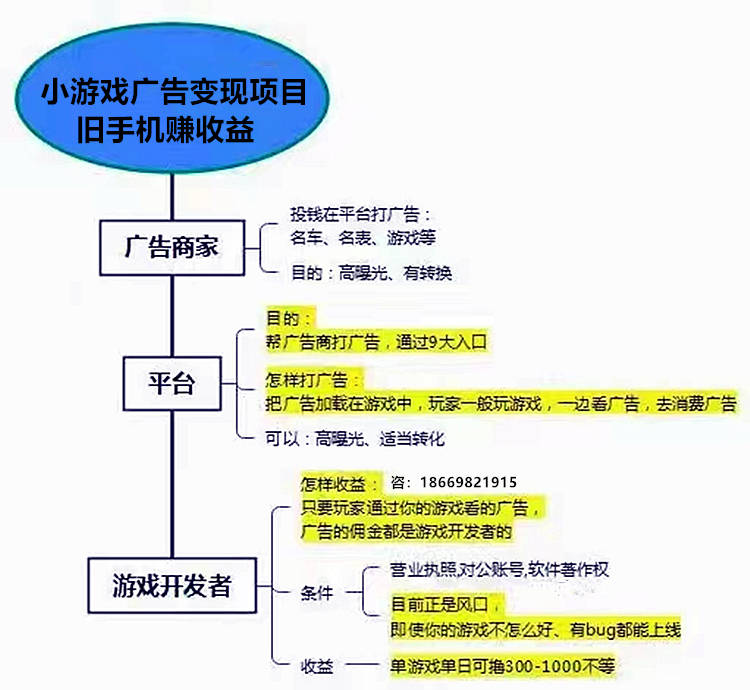看广告赚钱一个5毛真的能赚钱吗(看广告赚钱一个5毛真的能赚钱吗知乎)