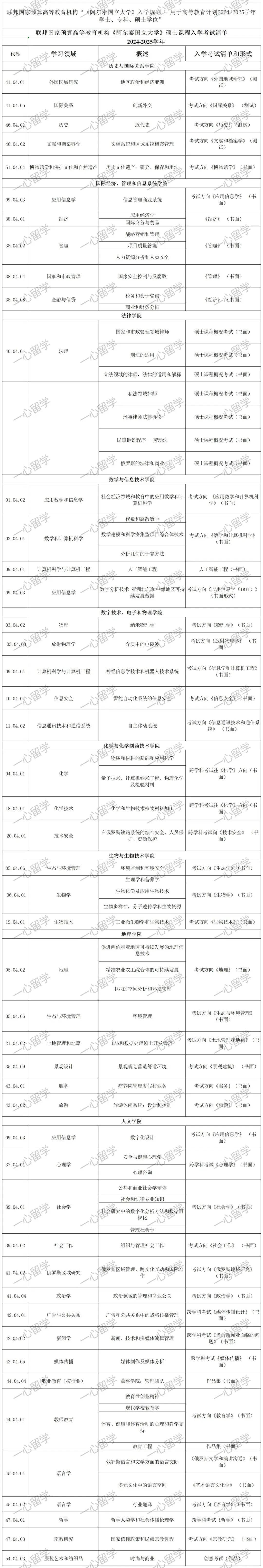 毕业证公证图片