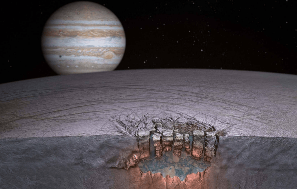 原创太阳系超级大水库液态水是地球10倍可能产生外星生命吗