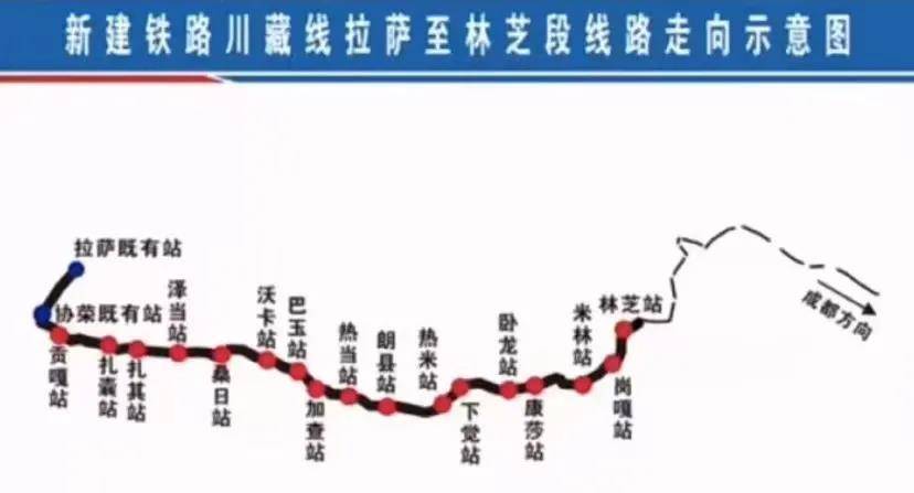 拉萨至林芝铁路地图图片