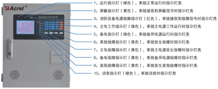 消防设备电源监控系统在化工厂房的应用