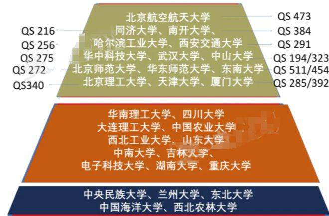 2023年中國民航大學錄取分數線(2023-2024各專業最低錄取分數線)_民航類大學錄取最低分_民航錄取最低分數線