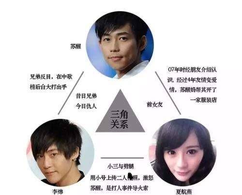 那个令女友不忠诚的男小三李炜,不禁没把夏航燕当"嫂子",甚至还把苏醒
