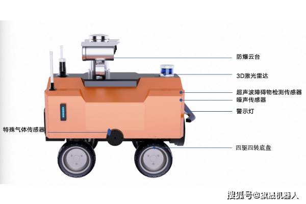 防爆轮式巡检机器人使用范围