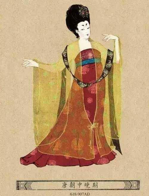 原创唐朝胖美人被追捧大龄美女过度成了社会问题隐藏怎样有趣真相