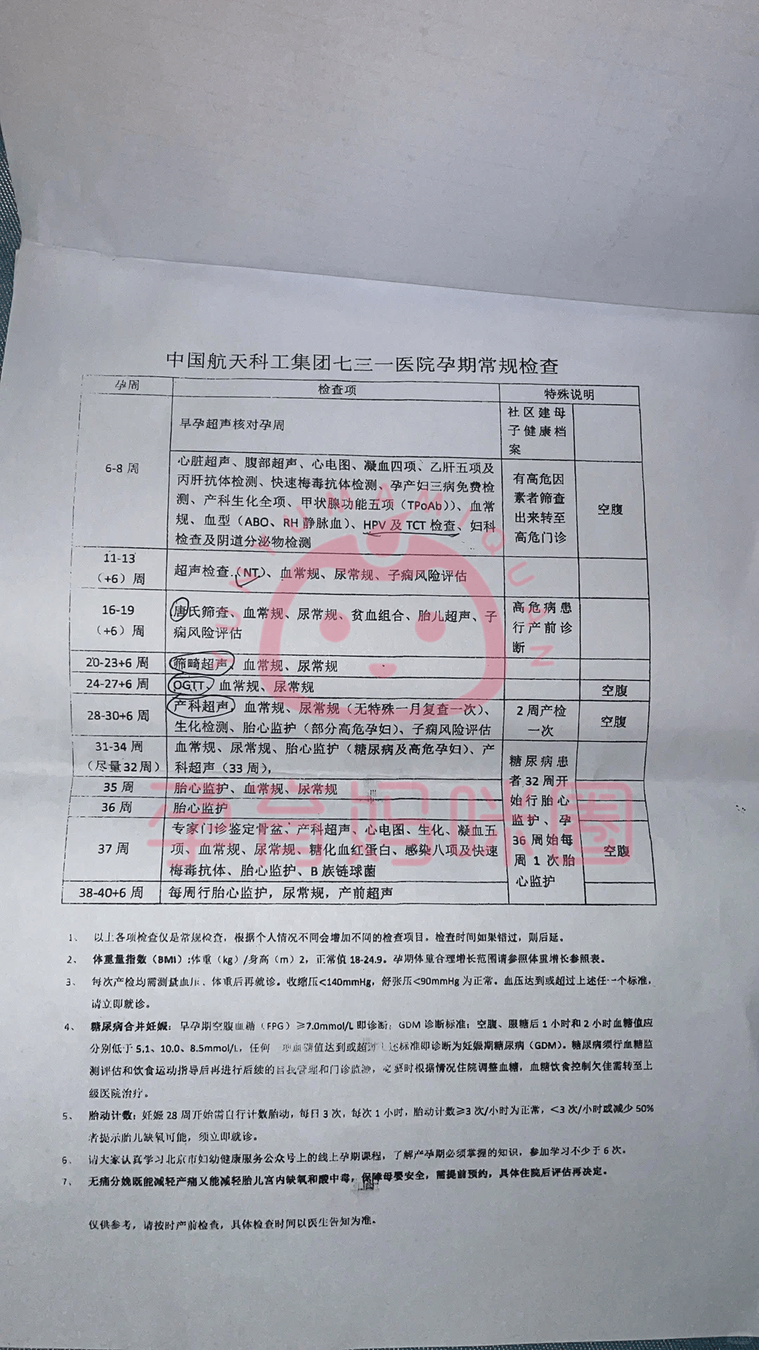 2024年731医院产检攻略 产检时间表