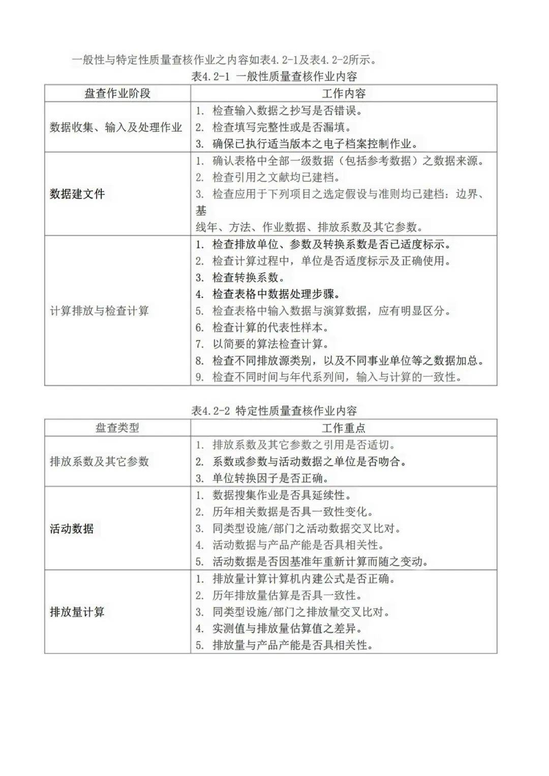 实用模板2023年某公司碳盘查报告书