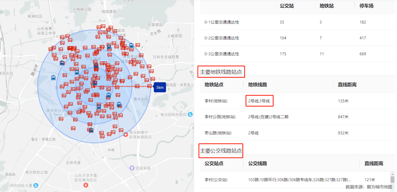 璀璨的青岛乐客城:探秘青岛李村商圈的商业繁华
