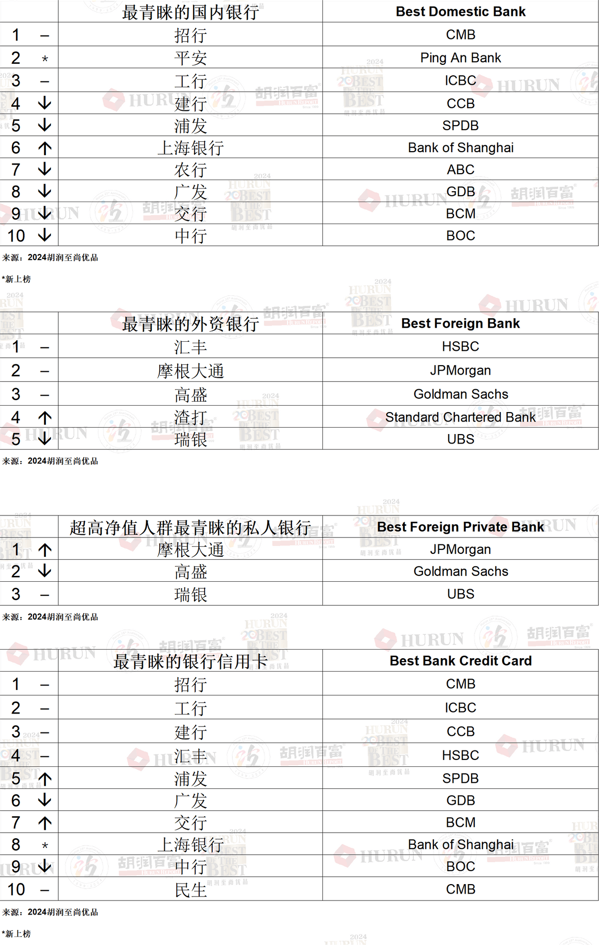 招行银行流水单图片 来自搜狐网