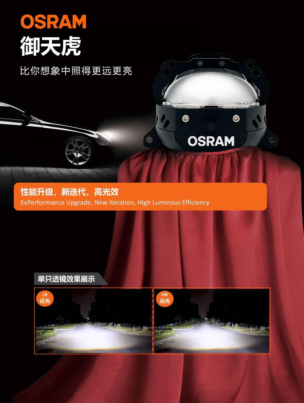 欧司朗透镜全新力作 御天虎led车灯_搜狐汽车_搜狐网