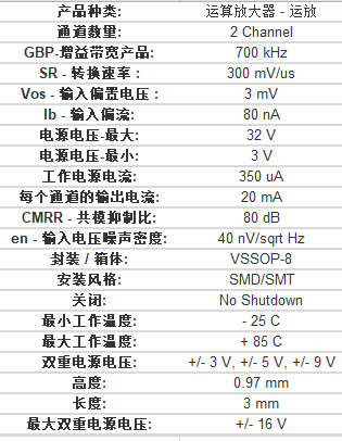 lm258adgkr通用运算放大器芯片中文资料pdf数据手册引脚图图片参数