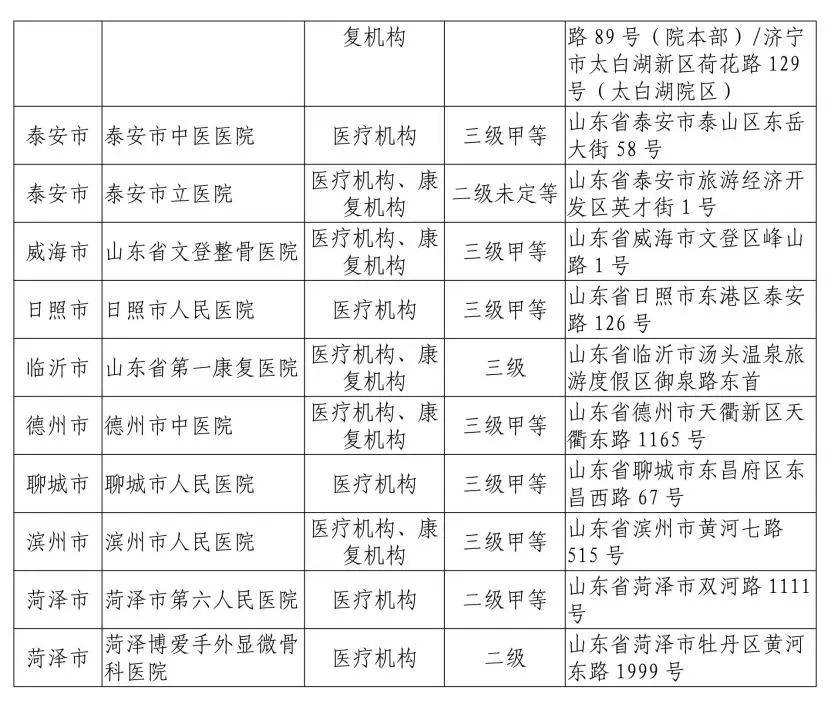 关于宣武医院票贩子挂号无需排队，直接找我们快速办理住院的信息