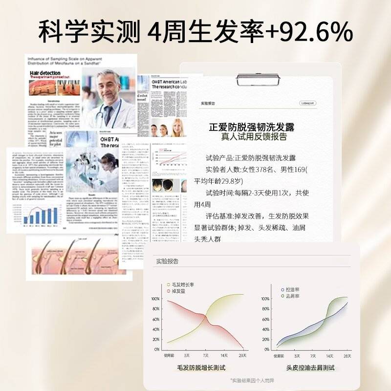 露卡非娅防脱洗发水是一款草本植物精粹成分的洗发水,与全球多个天然