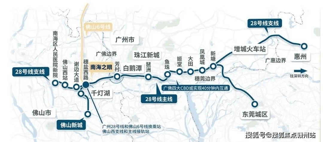 佛山保利维塔售楼处电话楼盘详情户型价格位置房价周边信息