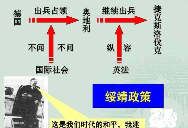 原创苏德互不侵犯条约多讽刺双方都想进攻对方都想先稳住对方