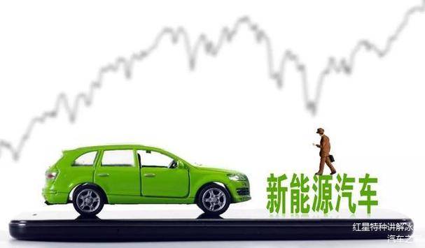创世纪能源革命:2012全球新能源汽车大会谱写未来_搜狐汽车_搜狐网