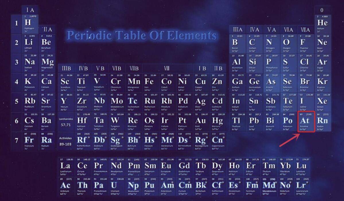 85号元素砹地壳中的含量仅10亿亿亿分之1它是怎么被发现的