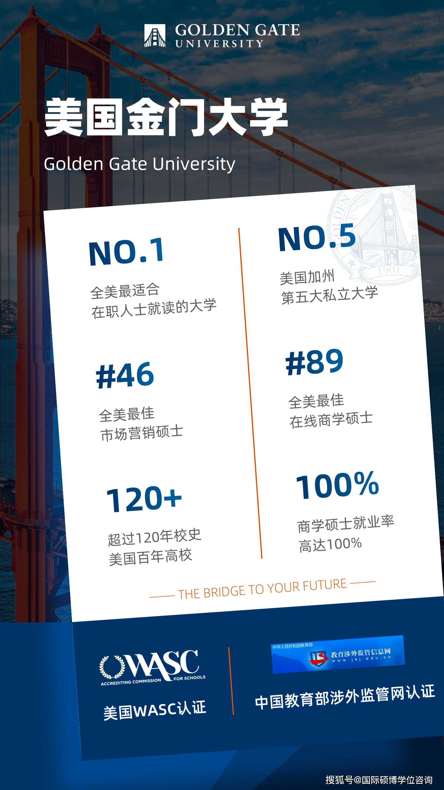 去美国读大学怎么办资金证明 来自搜狐网