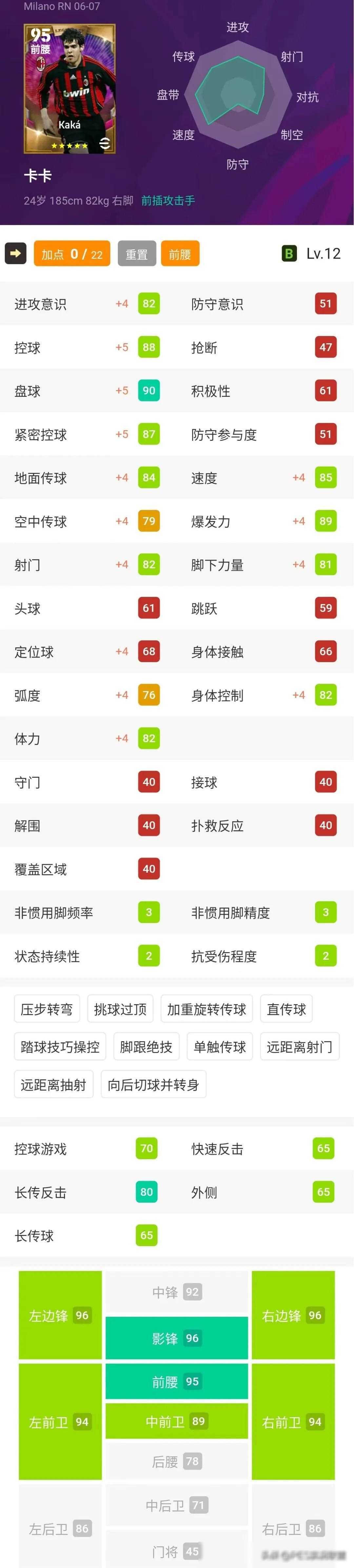 原创卡卡半壁江山十大传奇前腰一览最强核心当之无愧