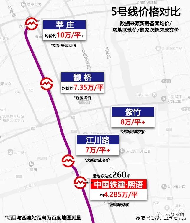 中国铁建熙语上海中国铁建熙语首页网站丨中铁建熙语户型容积率丨小区