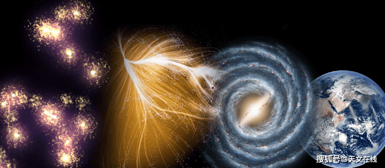 星系_结构_史隆