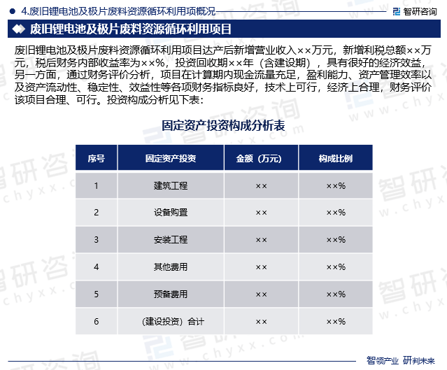 废品回收制作及报告(废品回收制作及报告范文)