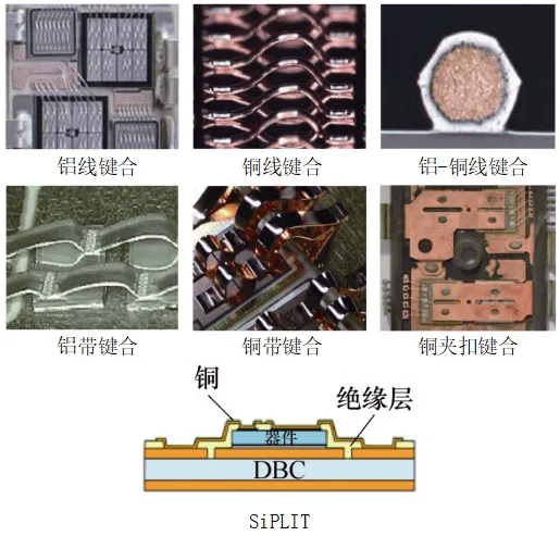 什么是 cu clip 封装_clip_功率_芯片