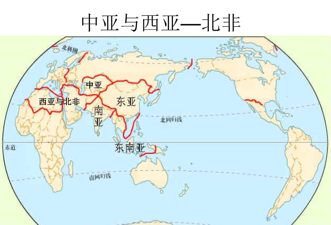 可惜称霸的依旧是西方文明_发展_包括_国家