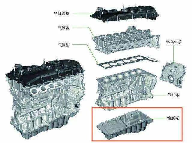 宝骏730发动机结构图图片