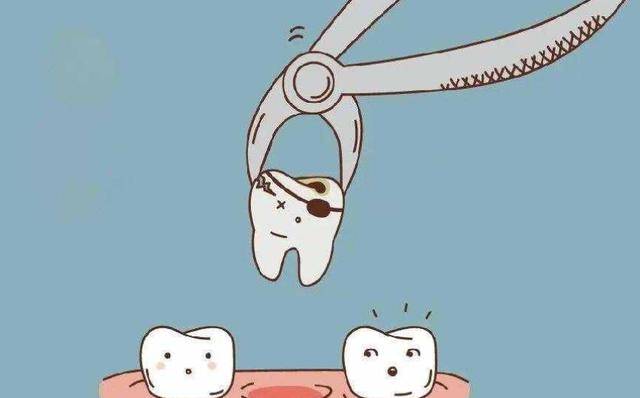 牙齿怎么画 一步一步图片