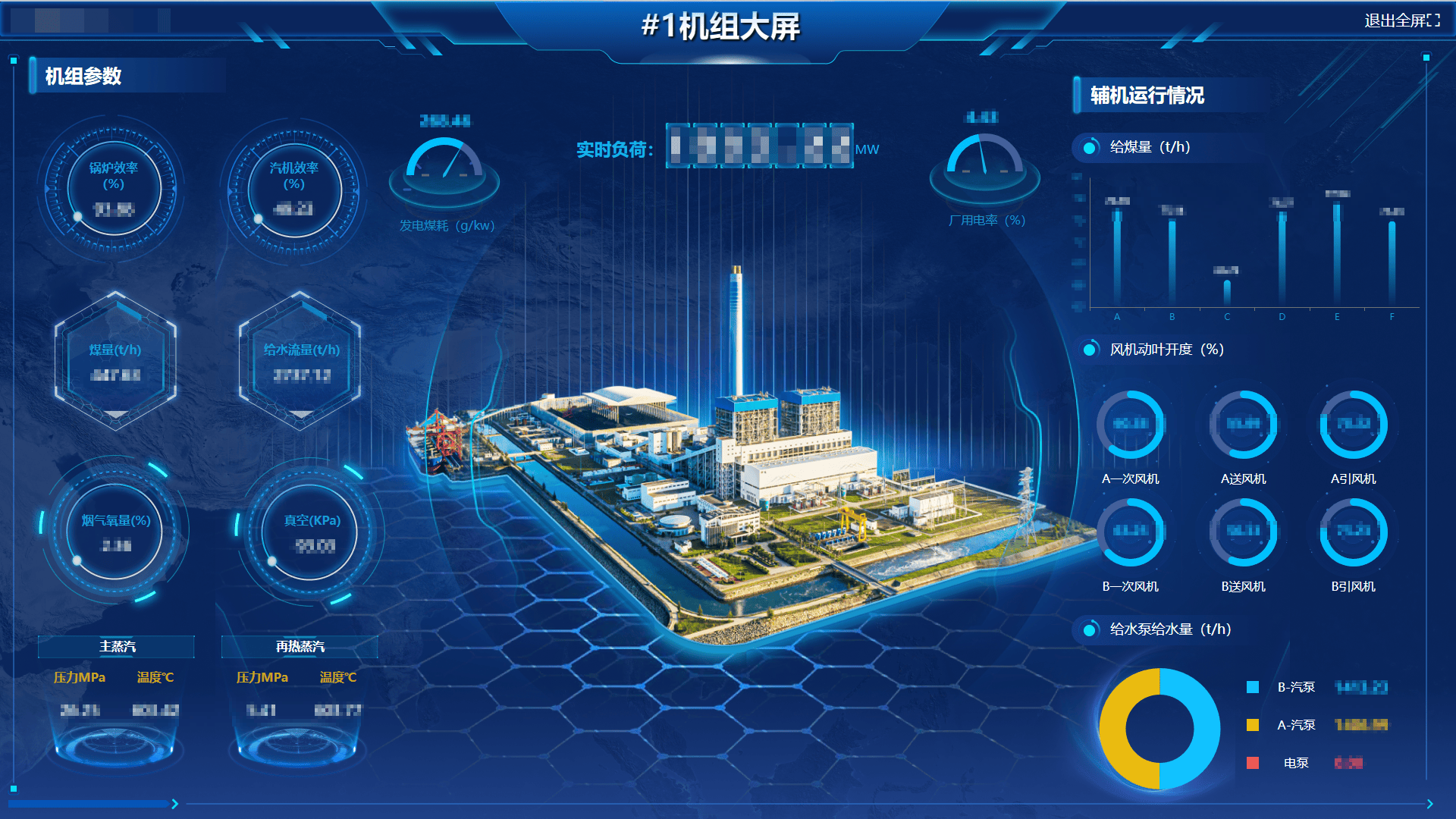 数据治理等方面取得了系列创新成果,有效地打通了各部门业务,数据壁垒