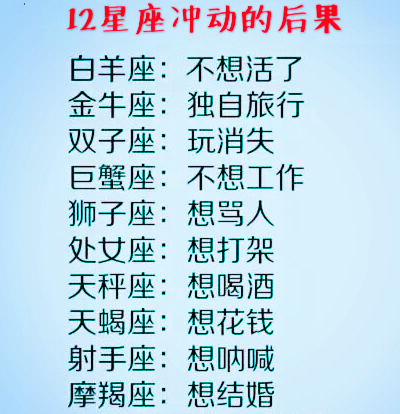 原创12星座排行榜女生如何变得更美心里最害怕什么冲动后会干嘛