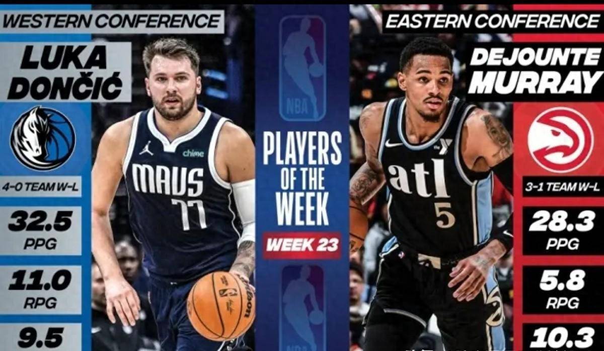 北京时间4月2日,nba官方公布了上周东西部周最佳球员名单.