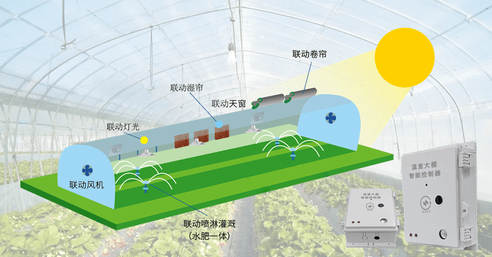 供应链创新推动农资行业变革