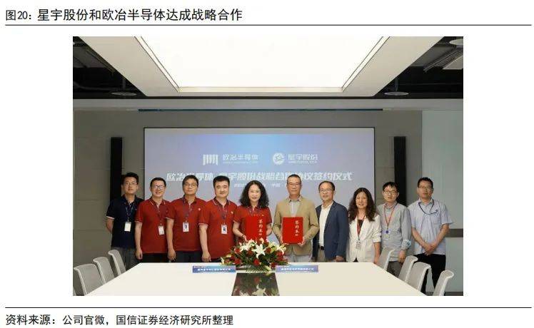 星宇股份年报分析全球化布局推进