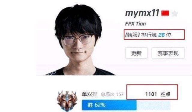 fpx冠军中野决裂doinb这是性格使然还是蓄意挑衅