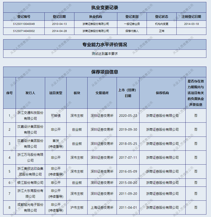 纳百川招股书更新未提及安全隐患浙商证券能否顺利护航
