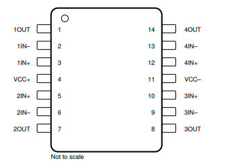 lm324adr通用运算放大器芯片中文资料pdf数据手册产品手册引脚图参数