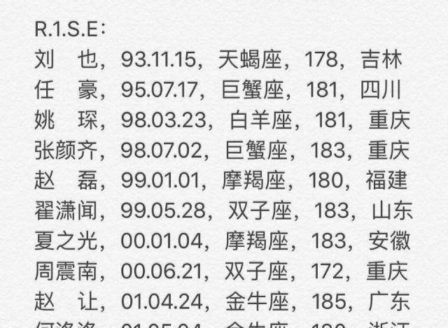 但是这两人的差距不是一般的大,而且刘也站在身高183的翟潇闻身边也