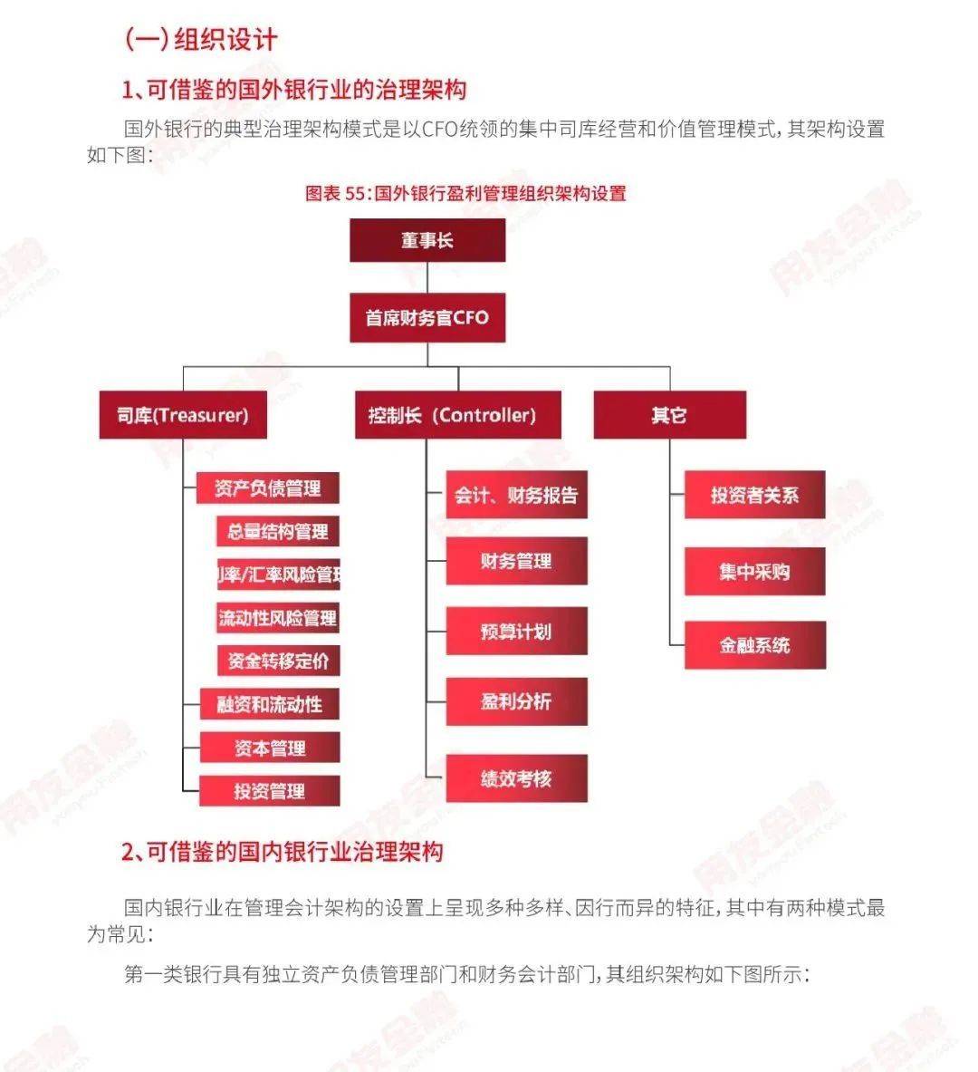 中心
财经大学银行高管薪酬（中心
财经大学银行行长的摇篮）《中央财经大学毕业的行长》