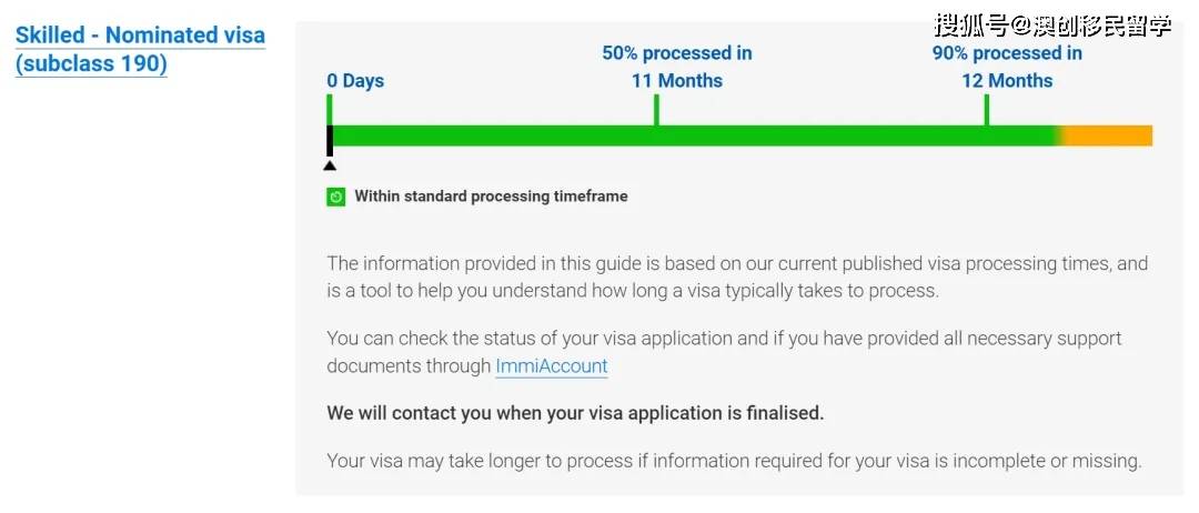 澳洲移民局更新签证审理时间截至3月27日雇主担保持续加速